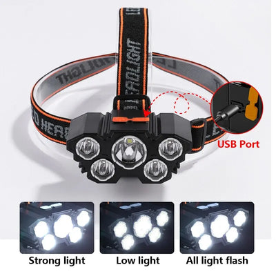 Rechargeable Camping Headlamp