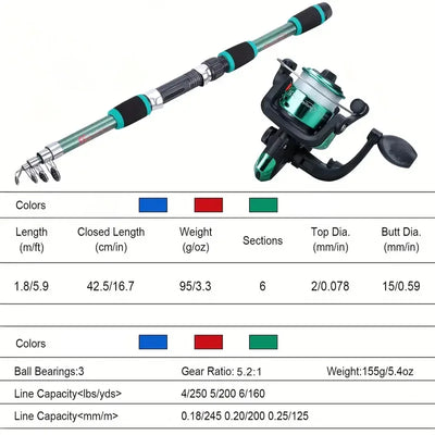 Fishing Telescopic Pole Set