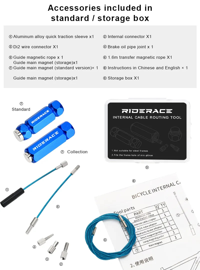 Bike Internal Cable Routing Kit