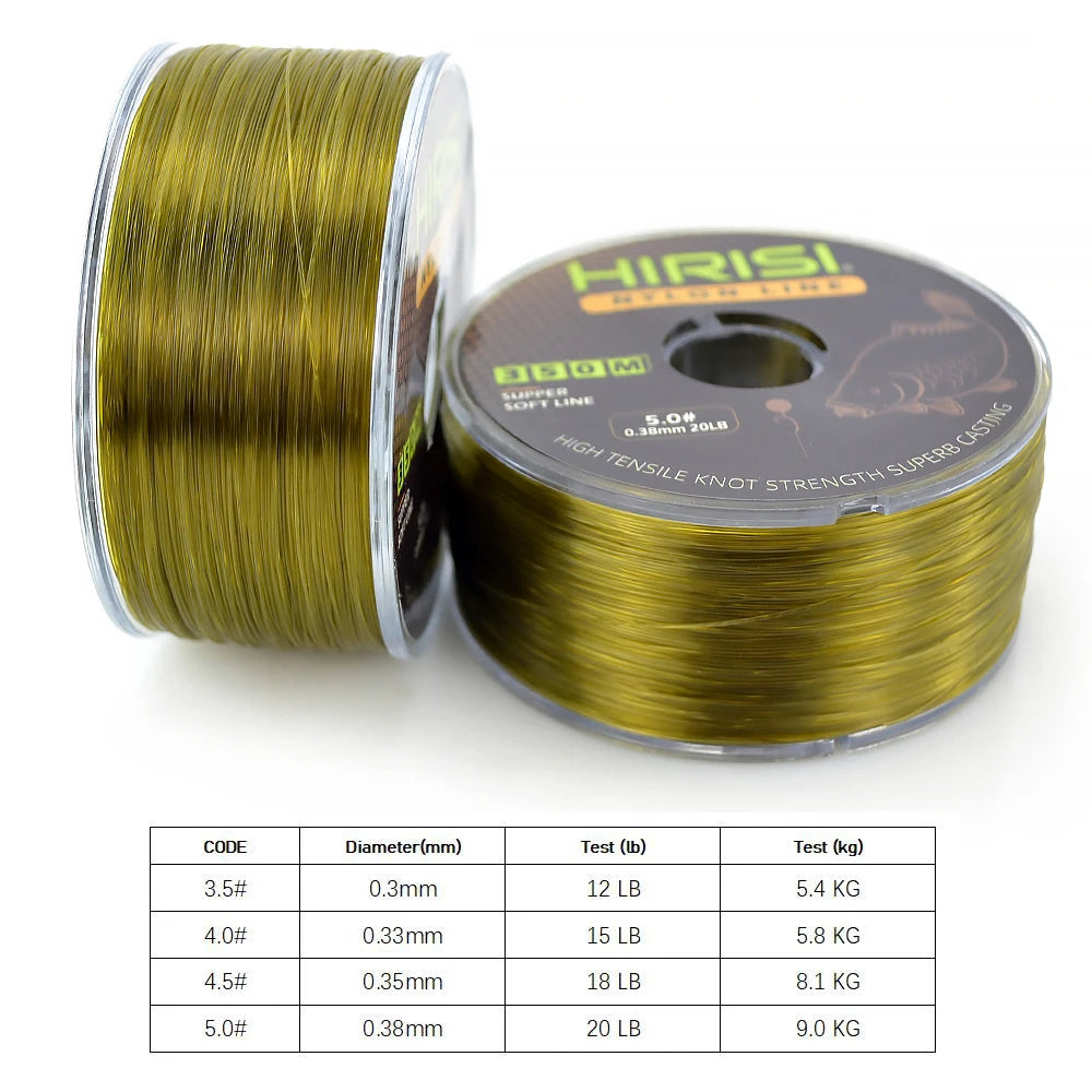 Strong Nylon Fishing Line