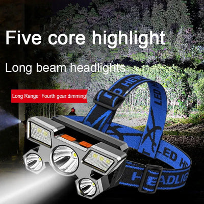 Powerful Rechargeable Head Flashlight